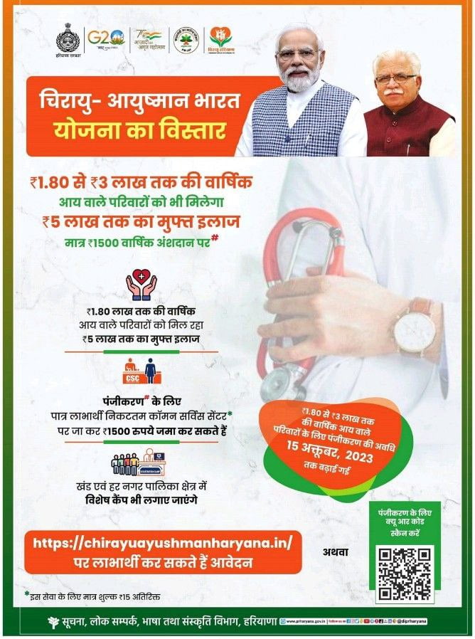 Haryana Chirayu Yojana हरियाणा सरकार नया पोर्टल चिरायु योजना शुरू