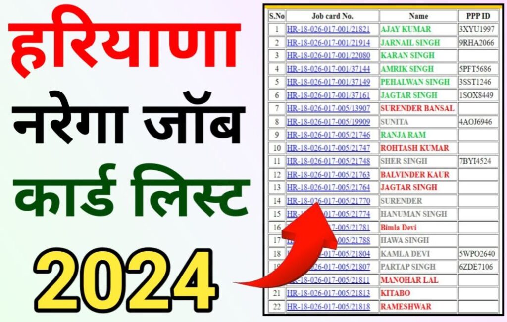  Haryana Nrega Job Card List Download 2024