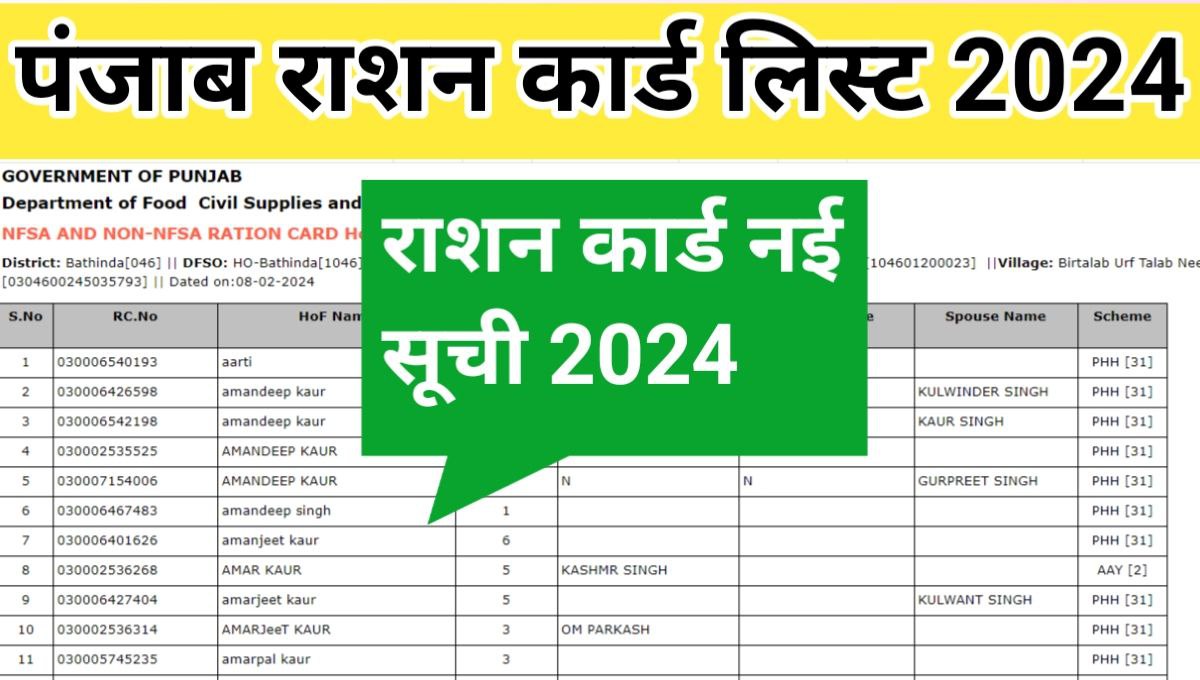 Punjab Ration Card List 2024