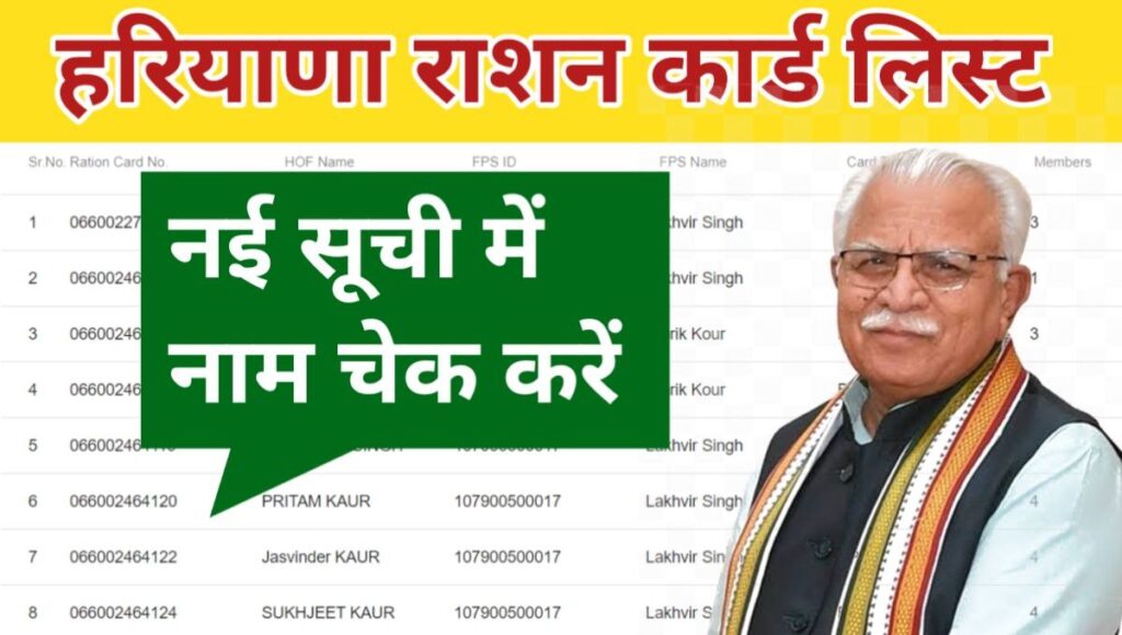 Haryana Ration Card List 2024