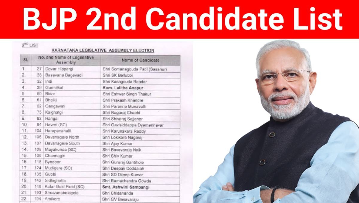 BJP 2nd Candidates List