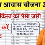 PM Awas Yojana First Kist