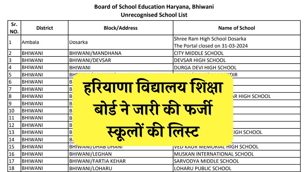 Haryana Unrecognized School List