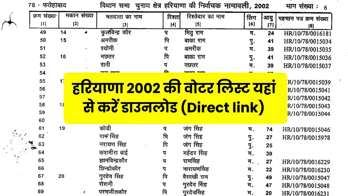 Haryana 2002 Voter List: हरियाणा 2002 की वोटर लिस्ट यहां से करें डाउनलोड (Direct link)