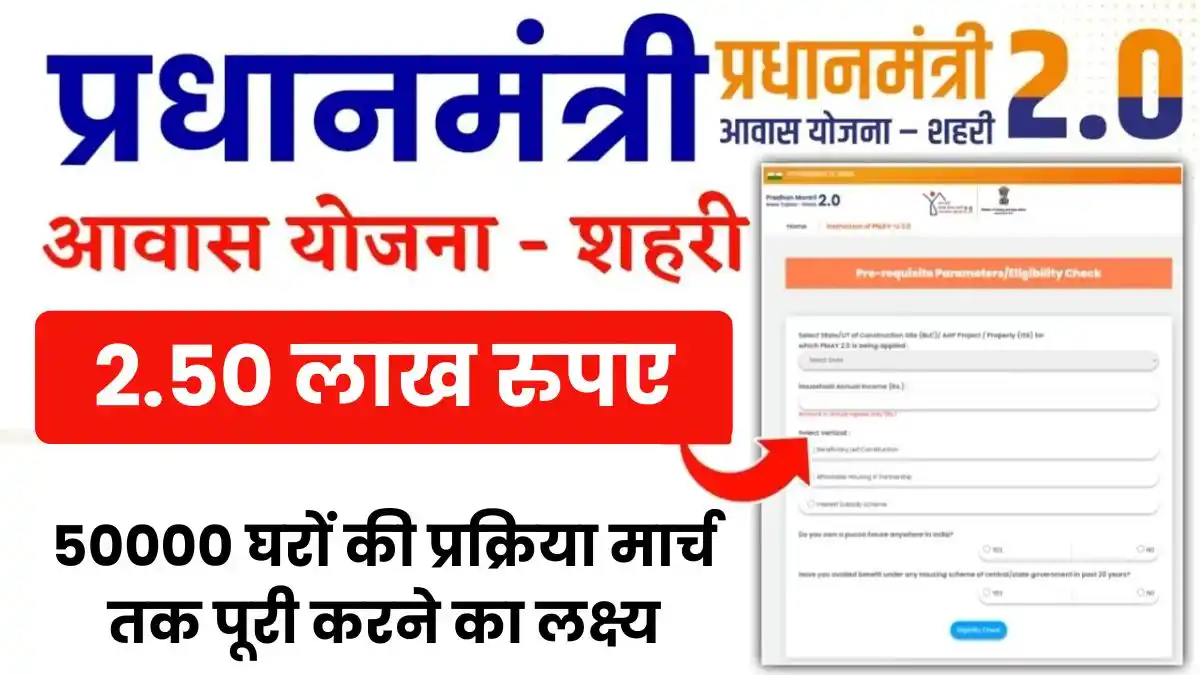 पीएम आवास योजना शहरी 2.0 शुरू, 50000 घरों की प्रक्रिया मार्च तक पूरी करने का लक्ष्य