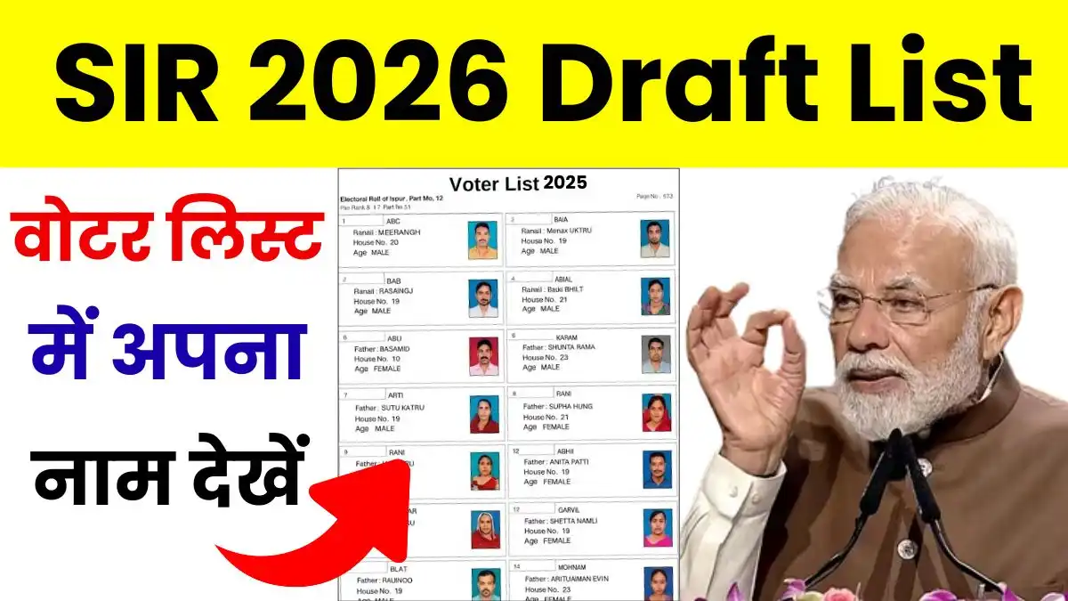 SIR 2026 Draft List